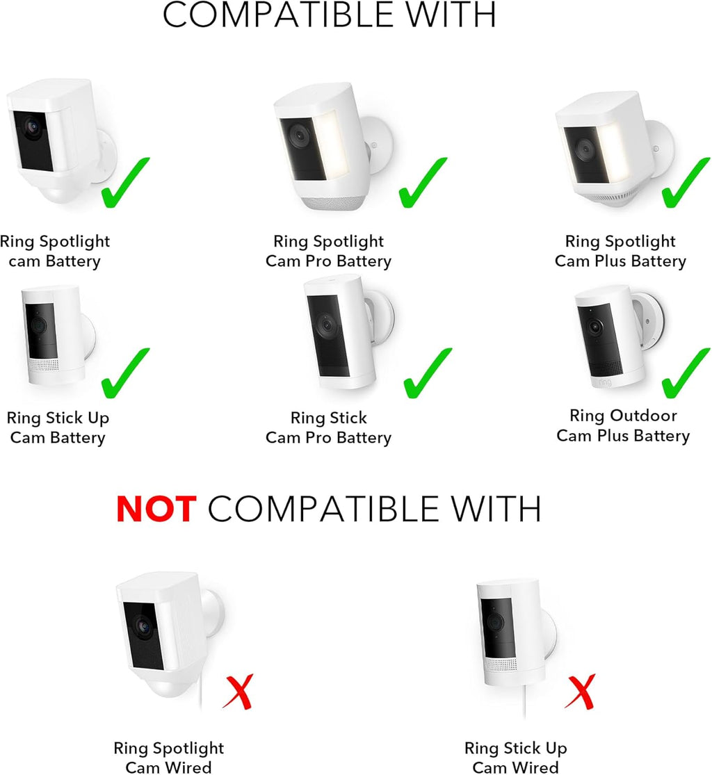 Solar Panel Compatible with Ring Spotlight Cam/Plus/Pro Battery, Stick up Cam/Pro & Outdoor Cam plus Battery - Continuous Power for Ring Surveillance Camera (3-Pack, White)